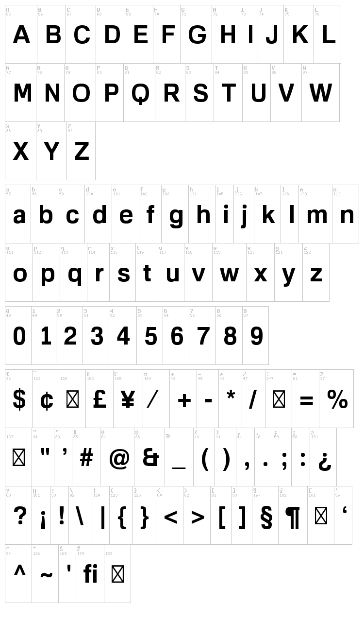 Familiar Pro font map